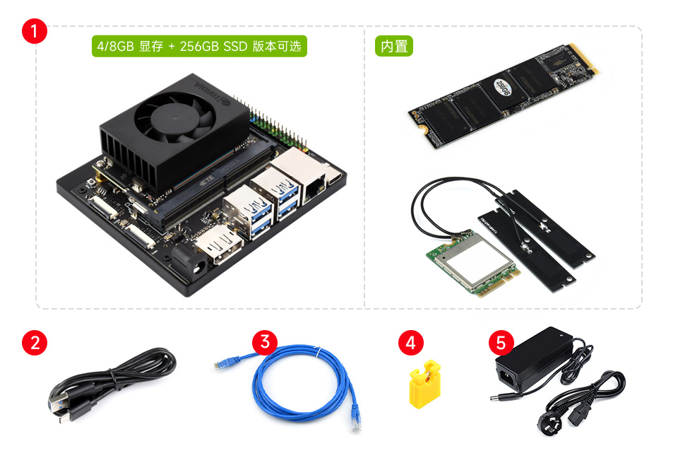 Jetson Orin Nano 配置清单