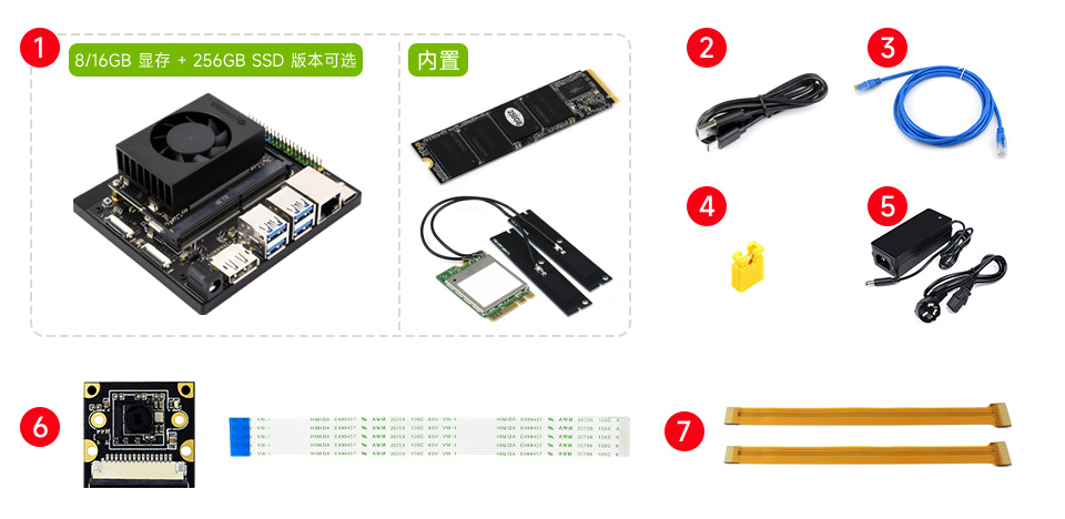 Jetson Orin NX 套餐 A 配置清单
