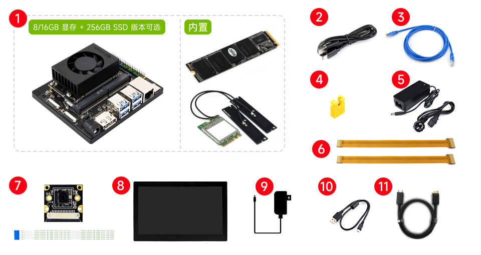 Jetson Orin NX 套餐 B 配置清单