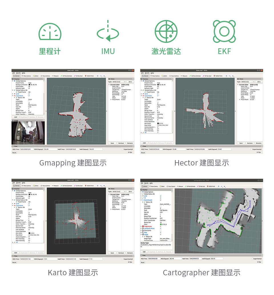 JetBot ROS AI 智能机器人SLAM 激光雷达构建地图