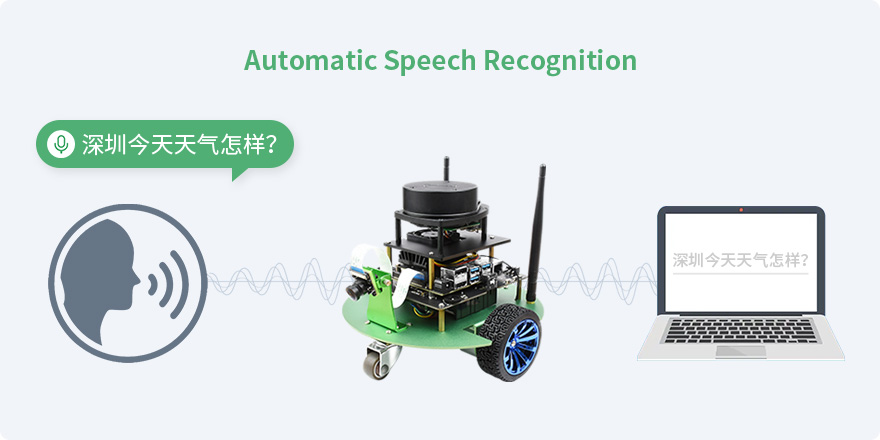 JetBot ROS AI 智能机器人语音识别