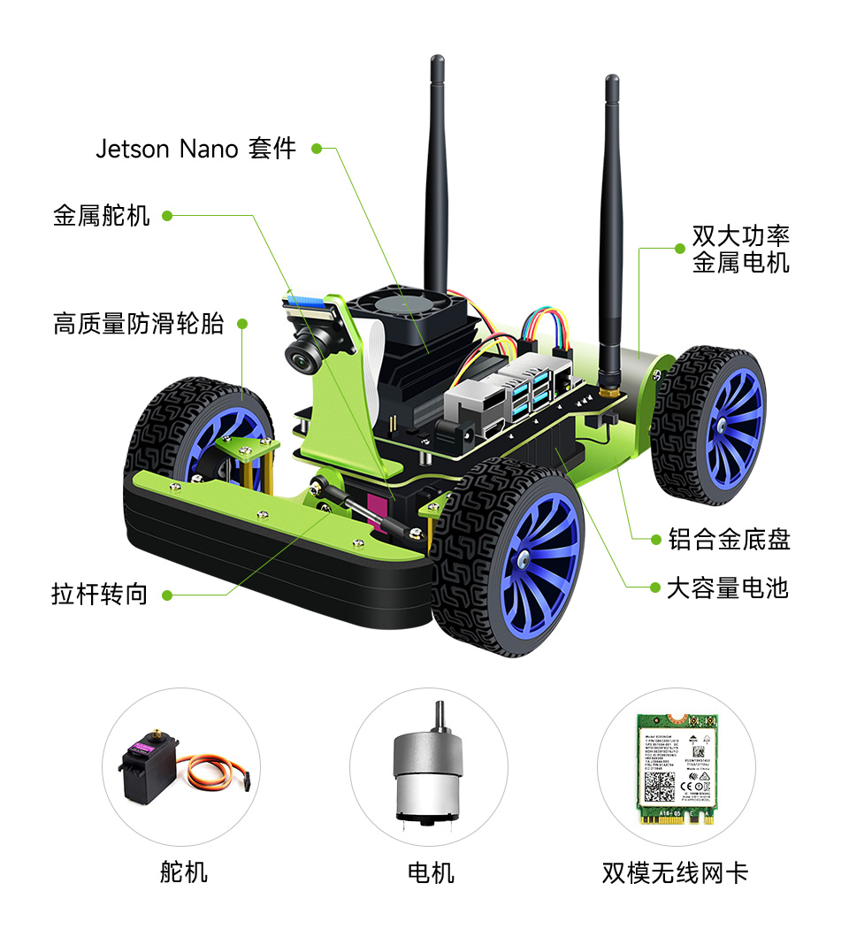 JetRacer Pro 2GB AI Kit AI 赛车机器人产品解析