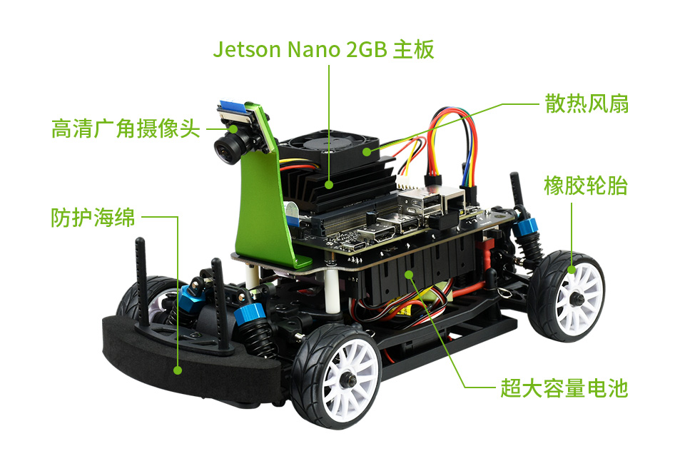 JetRacer Pro 2GB AI Kit AI 赛车机器人产品解析