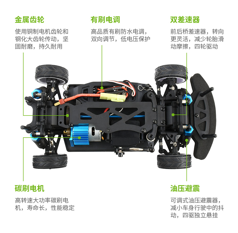 JetRacer Pro 2GB AI Kit AI 赛车机器人底盘结构