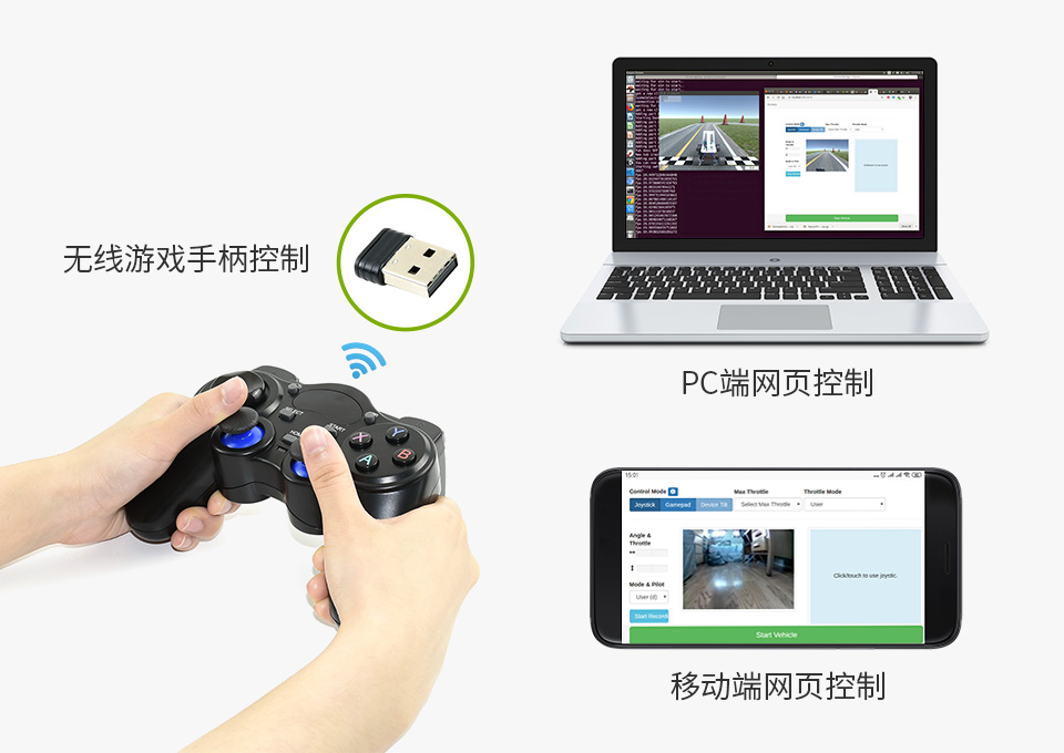 JetRacer Pro 2GB AI Kit AI 赛车机器人多种操控方式