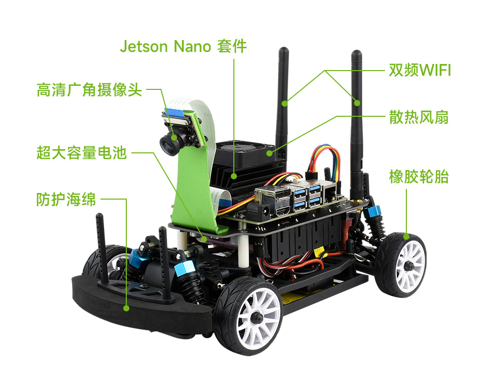 JetRacer Pro AI Kit AI 赛车机器人产品解析