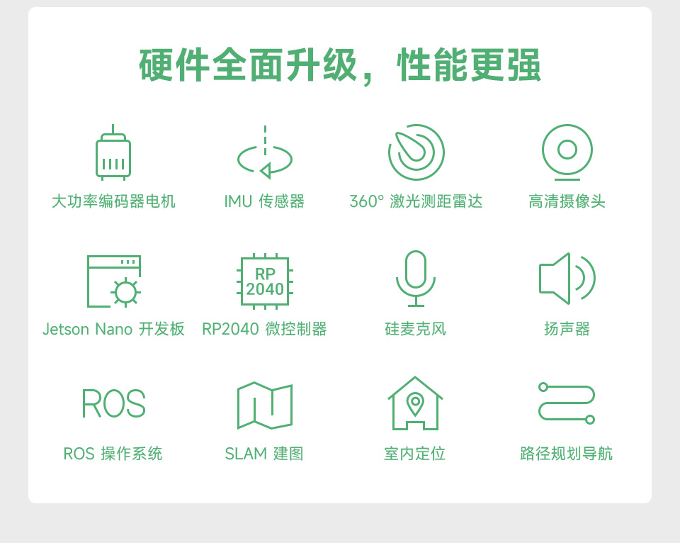 JetRacer ROS AI Kit ROS AI 赛车机器人