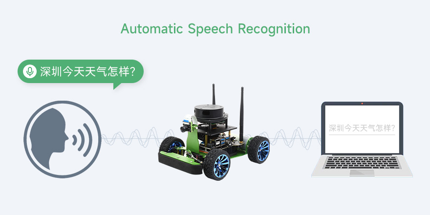 JetRacer ROS AI Kit ROS AI 赛车机器人语音识别，让机器人明白我说的话