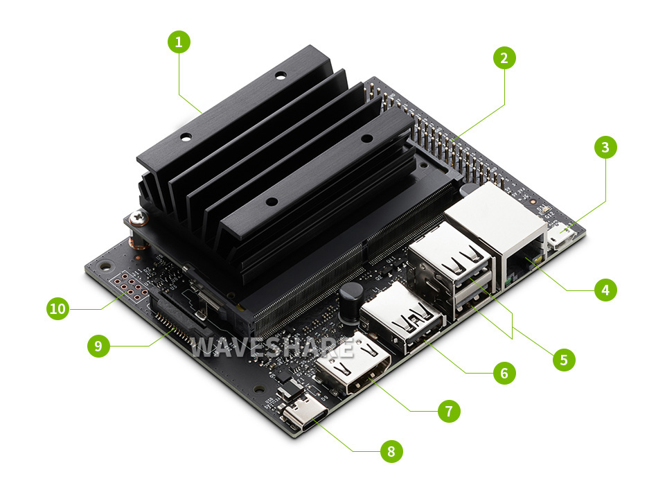 英伟达 NVIDIA Jetson Nano Developer Kit 简化版本接口说明