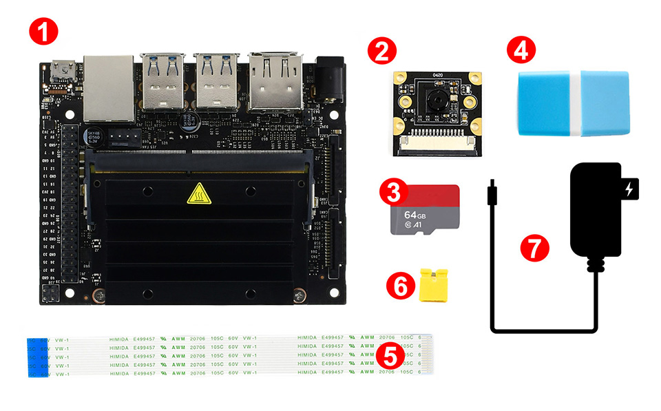 Jetson Nano Developer Kit (套餐B) 配置清单