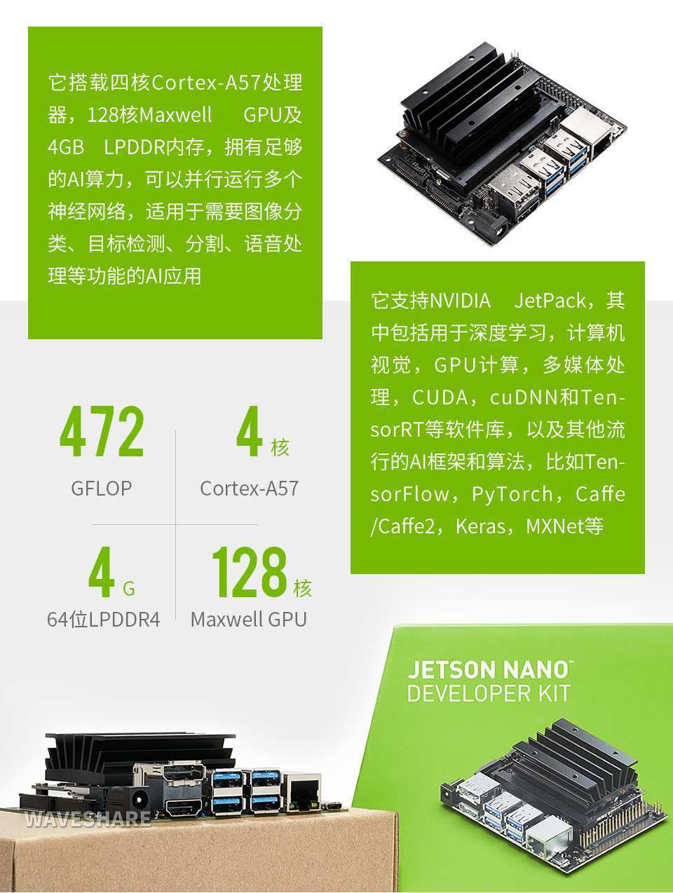 Jetson Nano Developer Kit (套餐C)简介