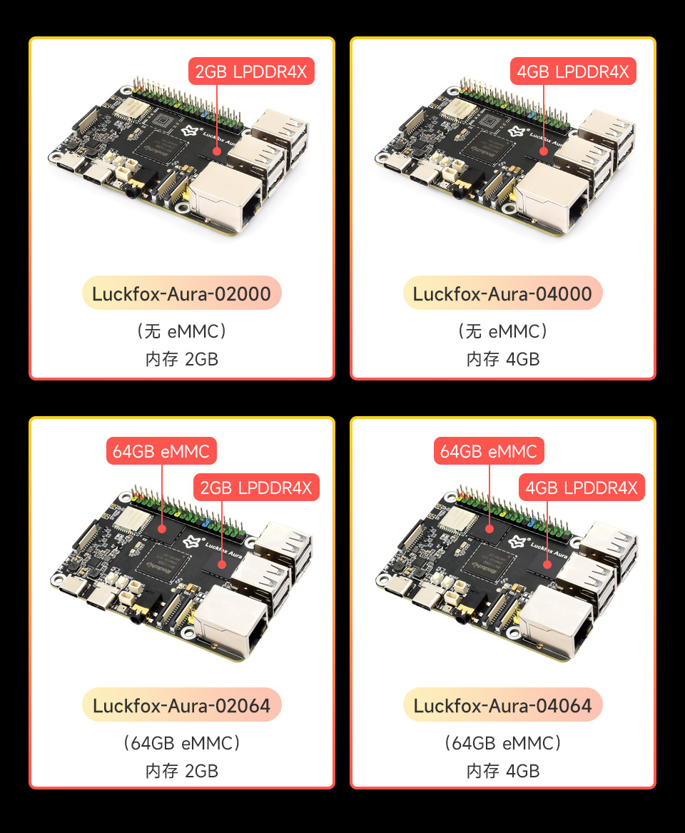 基于瑞芯微 RV1126B 的高性能 Linux 开发板