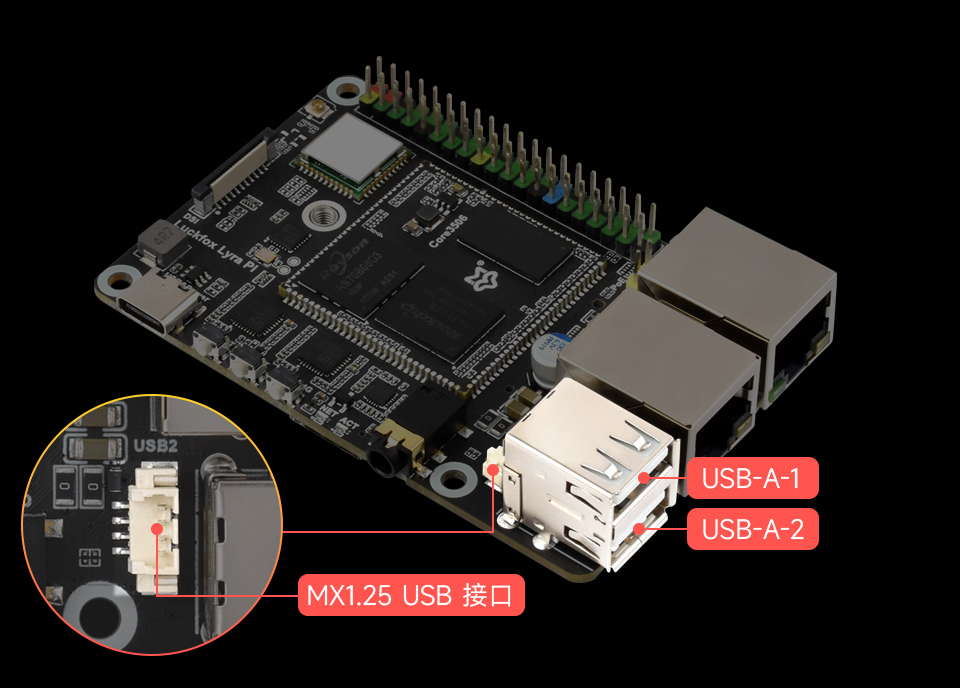 Luckfox Lyra Pi  USB 拓展功能