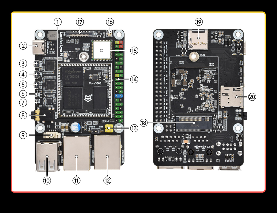 Luckfox Lyra Pi  资源简介
