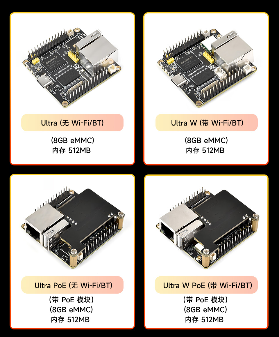 Luckfox Lyra Ultra 可选版本