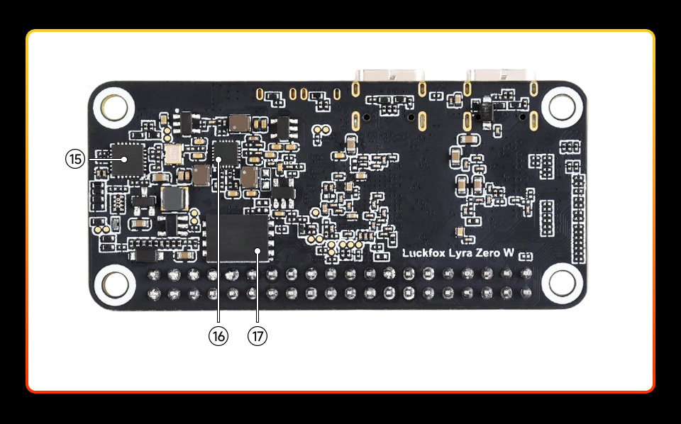 Luckfox Lyra Zero W 资源简介