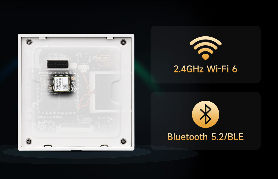 支持2.4GHz Wi-Fi 6 和 Bluetooth 5.2/BLE图片