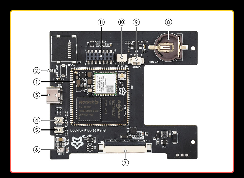 幸狐 Core1106 智能 86 盒黑色 PCB 布局图