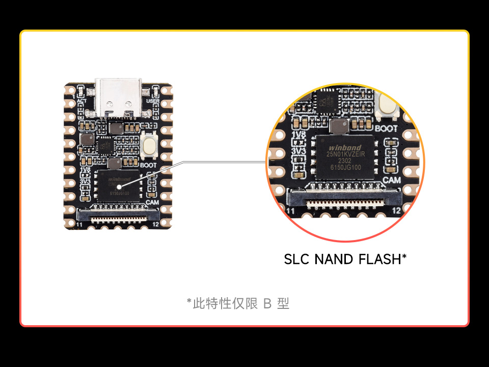 LLuckfox Pico Mini SLC NAND FLASH