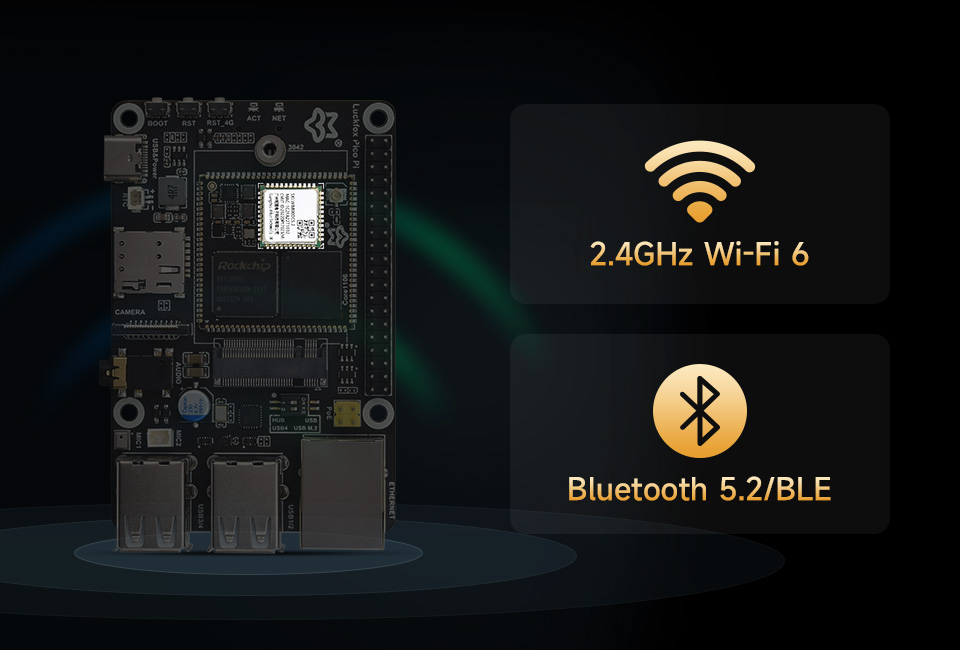 Luckfox Pico Pi Wi-Fi 6 和蓝牙模块