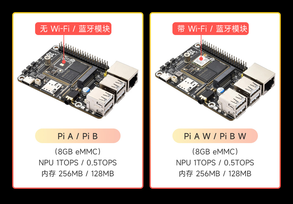 Luckfox Pico Pi 开发板版本