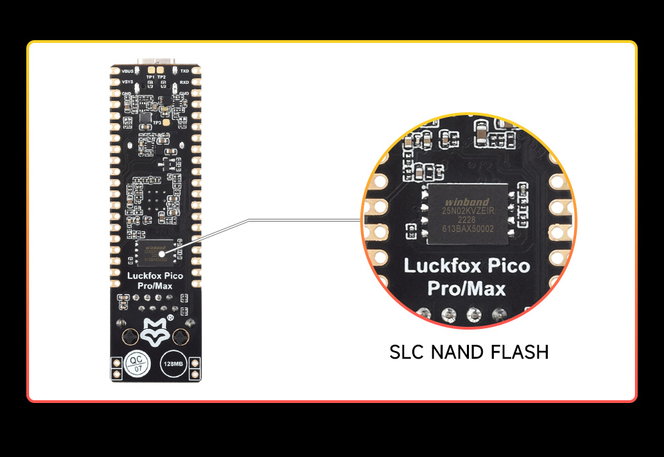 Luckfox Pico Pro/Max SLC NAND FLASH