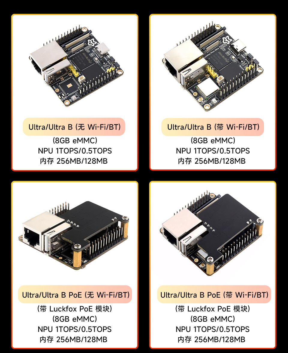 Luckfox Pico Ultra 可选版本