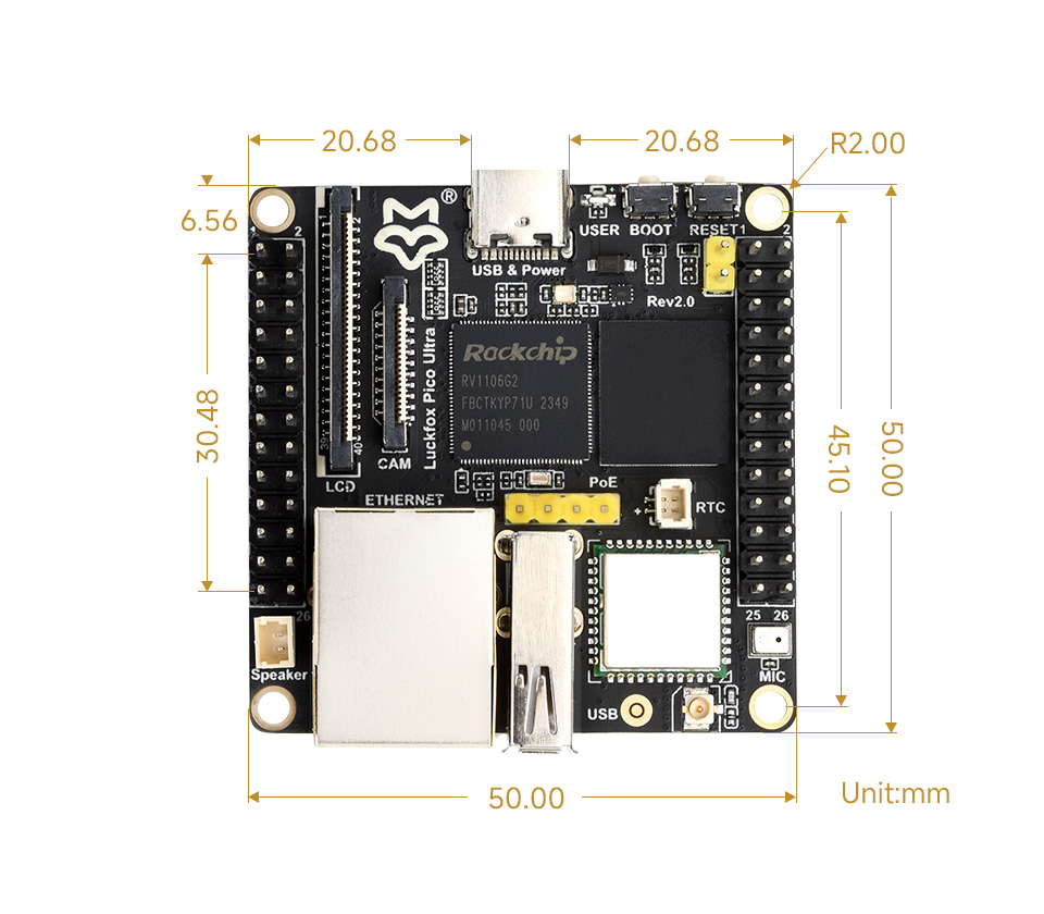 Luckfox Pico Ultra 产品尺寸