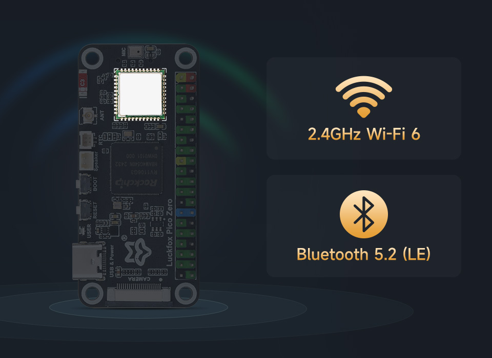 Luckfox Pico Zero 板载 2.4GHz Wi-Fi 6 和 Bluetooth 5.2/BLE 蓝牙模块