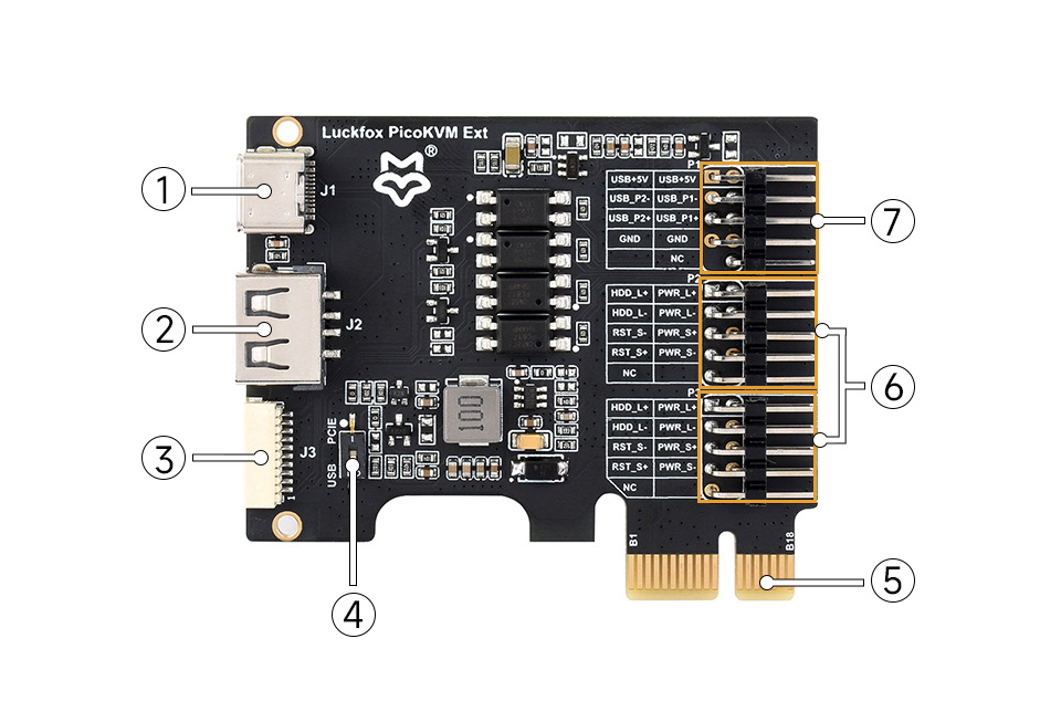 Luckfox PicoKVM 拓展板外形尺寸