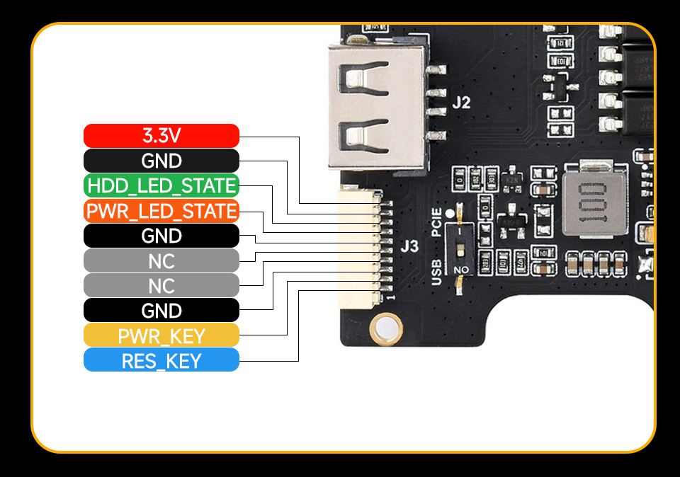 Luckfox PicoKVM 拓展板实机安装