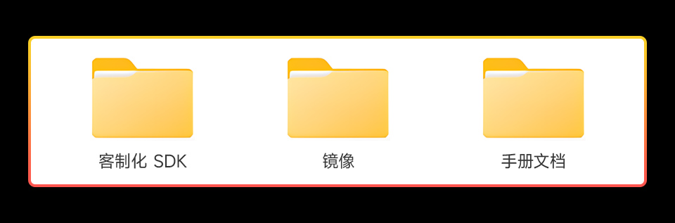 USB 3.2 Gen1 转千兆以太网26 个多功能 GPIO 引脚