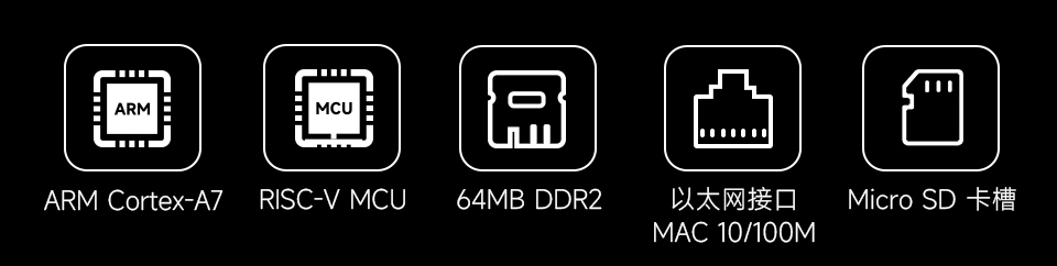 USB 3.2 Gen1 转千兆以太网产品转换器白底图