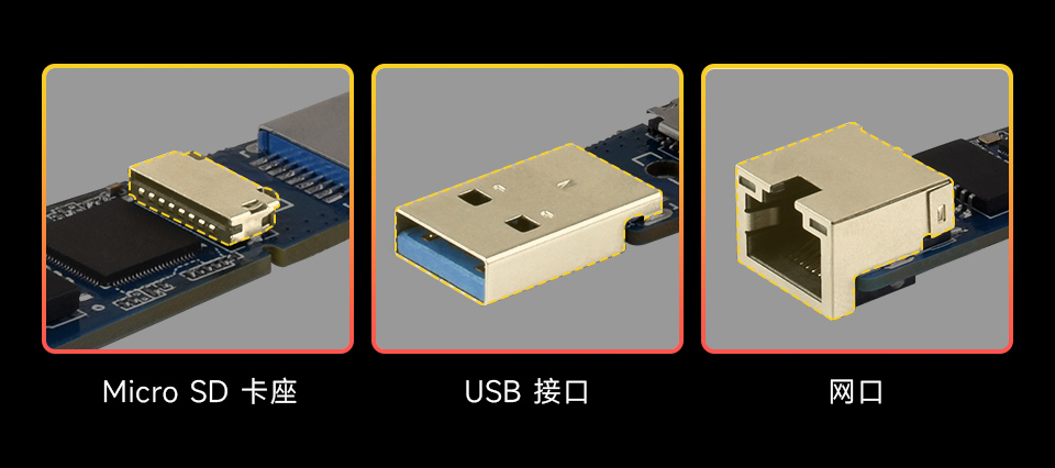 USB3.2转2.5G网口转换器接入树莓派5