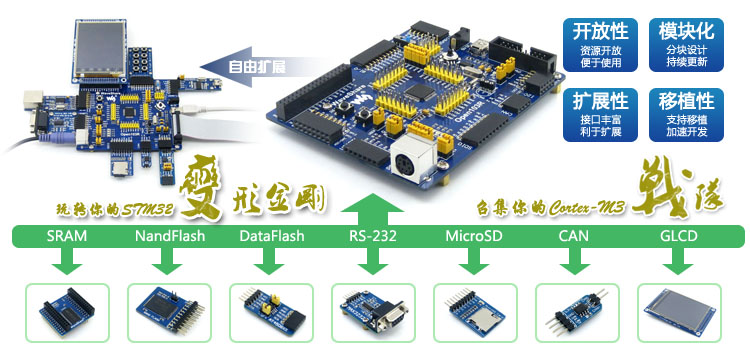 STM32开发板 Open103R