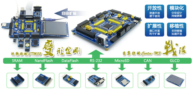 STM32开发板 Open103V
