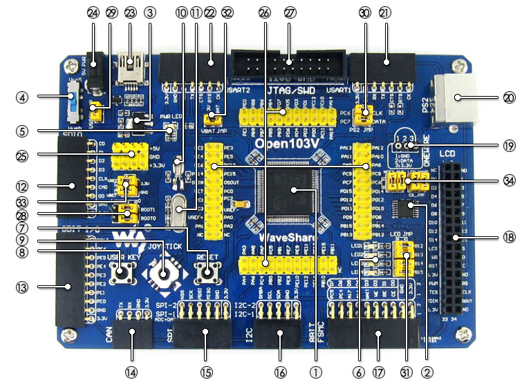 STM32开发板 Open103V