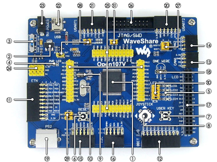 STM32开发板 Open107V