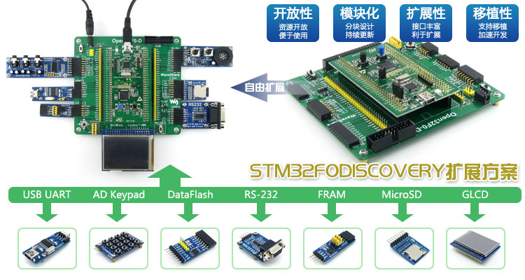 STM32 Cortex-M0 开发板