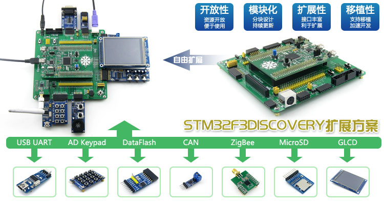 STM32 Cortex-M4 开发板