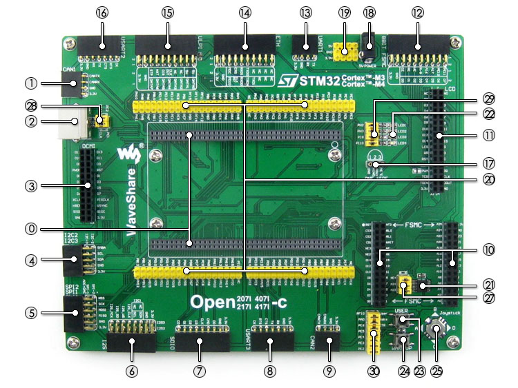 STM32开发板 Open407I-C