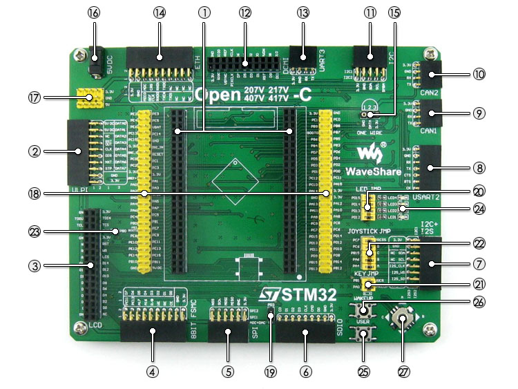 STM32开发板 Open407V-C