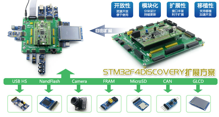 STM32 Cortex-M4 开发板 F4开发板