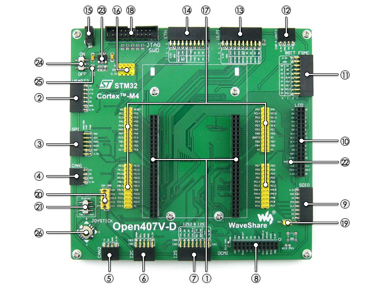 STM32 Cortex-M4 开发板 F4开发板