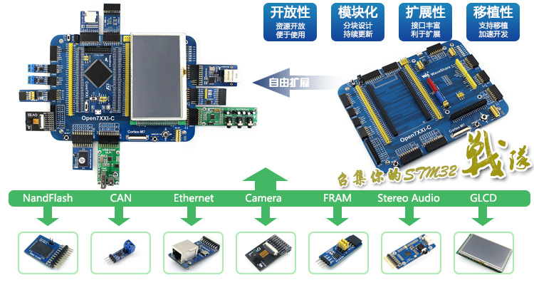 Cortex-M4开发板 Open746I-C