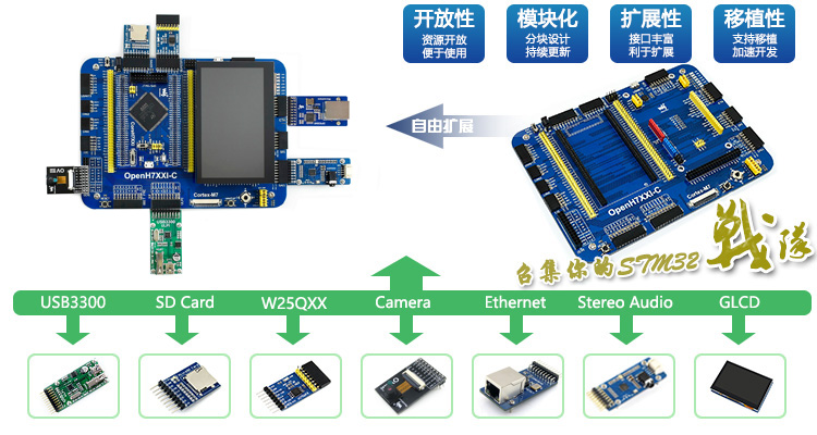 Cortex-M4开发板 OpenH743I-C
