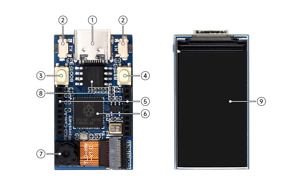 RP2040 微控制器摄像头开发板资源简介