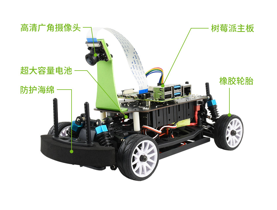 PiRacer Pro AI智能机器人产品解析