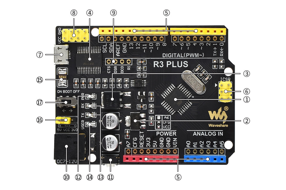 Arduino R3 PLUS 开发板资源简介