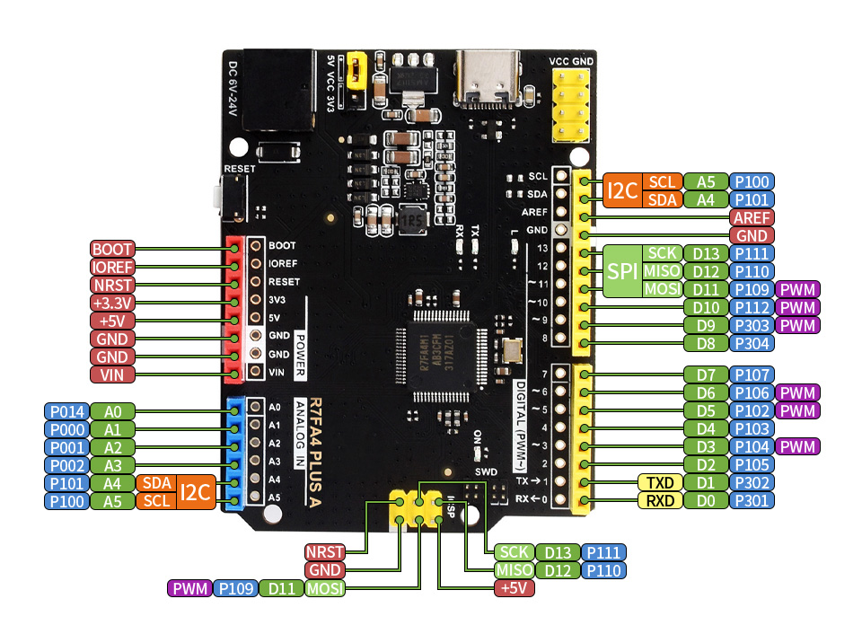 Arduino R7FA4 PLUS A 开发板接口定义